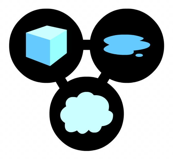 Matter